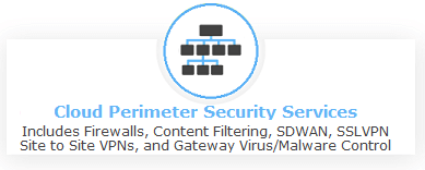 CloudPerimeterSecurityServices